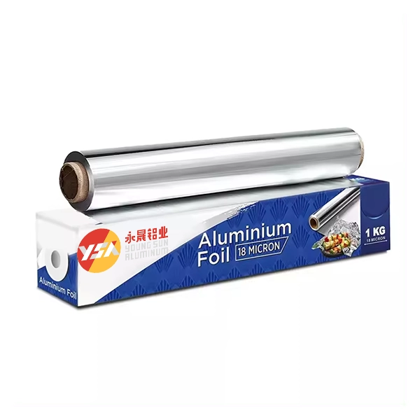 Aluminium Foil Rolls Production Process